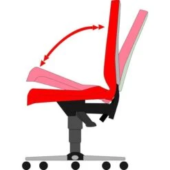 DXRacer Gaming-Stuhl, F-Serie, OH-FD01-NG, Stoff Schwarz, Kopfstütze, Mit Armlehnen 9 DXRacer Gaming-Stuhl, F-Serie, OH-FD01-NG, Stoff Schwarz, Kopfstütze, Mit Armlehnen -Böttcher Ag cd61ee468b4c3d0998ef2555d81921640b640f81 gaming stuhl dxracer f serie oh fd01 ng