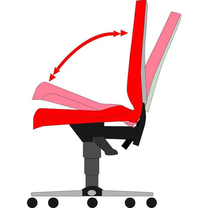 DXRacer Gaming-Stuhl, F-Serie, OH-FD01-NG, Stoff Schwarz, Kopfstütze, Mit Armlehnen 5 DXRacer Gaming-Stuhl, F-Serie, OH-FD01-NG, Stoff Schwarz, Kopfstütze, Mit Armlehnen – Bild 5