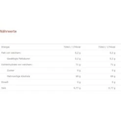 Mentos Kaugummis Always White Peppermint, 100 Dragees -Böttcher Ag cdf47224db0cf7adcf15feab00fd18640af28640 kaugummis mentos always white peppermint