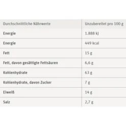 7DAYS Brotchips Bake Rolls, Tomate Olive & Oregano, 250g 7 7DAYS Brotchips Bake Rolls, Tomate Olive & Oregano, 250g -Böttcher Ag d618f4f451c03b5c6c0506005b072efa646f6c7c brotchips 7days bake rolls tomate olive und oregano