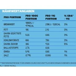 Oreo Kekse Original, Mit Crème-Füllung, 176g 7 Oreo Kekse Original, Mit Crème-Füllung, 176g -Böttcher Ag d9f1b491faa68430e8190b52ceedad59635bd08f kekse oreo original