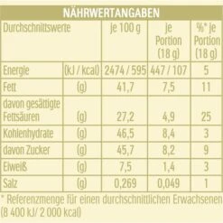 Raffaello Tafelschokolade Weiss, 90g -Böttcher Ag f0d9154bffce87ba7835675bbc6b5acfa83b9589 tafelschokolade raffaello weiss