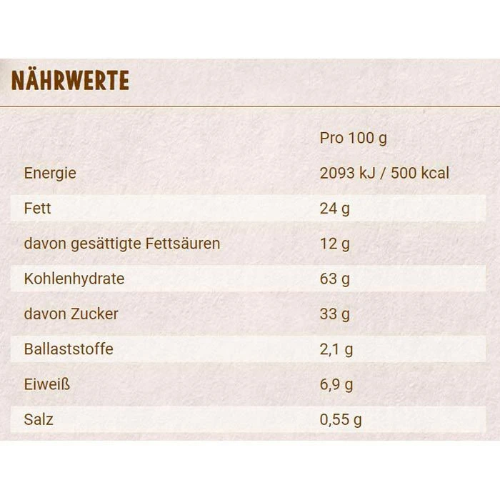 De-Beukelaer Kekse Glücks-Kex, Milchschokolade, 150g 3 De-Beukelaer Kekse Glücks-Kex, Milchschokolade, 150g – Bild 3