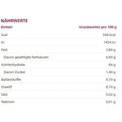 Alnatura Popcorn Popcorn-Mais, BIO, 500g -Böttcher Ag fc249760e18c243a9ea5bd61554d2c3123c65f15 popcorn alnatura popcorn mais bio