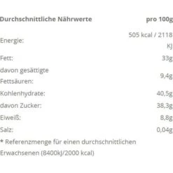 Niederegger Marzipan Spezialität Travemünde, In Geschenkverpackung, 1000g -Böttcher Ag fe040e1f3869d3363a771ac6eee49a335a916b60 marzipan niederegger spezialitaet travemuende